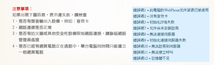 網路電話使用說明
